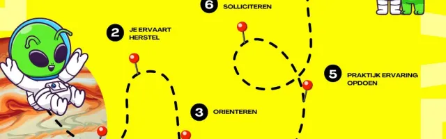 Looplijn van ED naar organisatie.